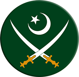 Join Pakistan Army as Soldier & JCO 2026 – Online Registration